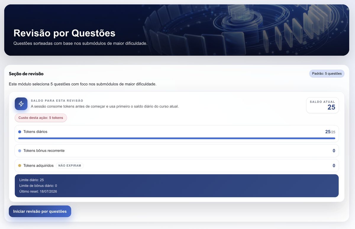 Revisão por questões
